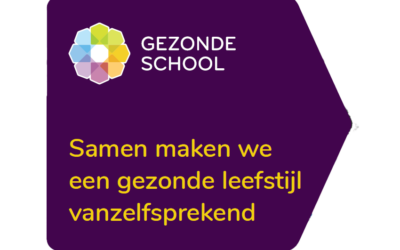 Een Gezonde Start: Gratis Schoolontbijt op het Zuiderzee College